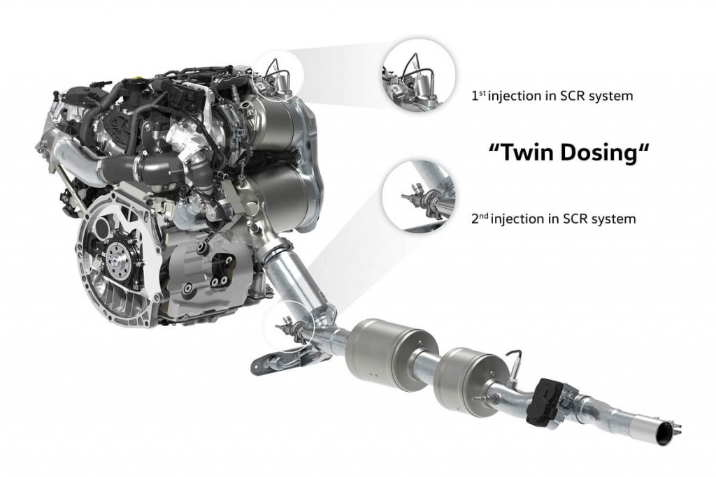 Volkswagen推出下一世代SCR系統 採用「雙劑量」注入設計