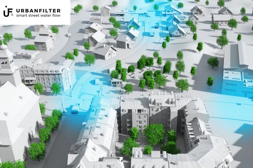 Audi發揮創意幫助城市過濾微塑料等細小有害物質