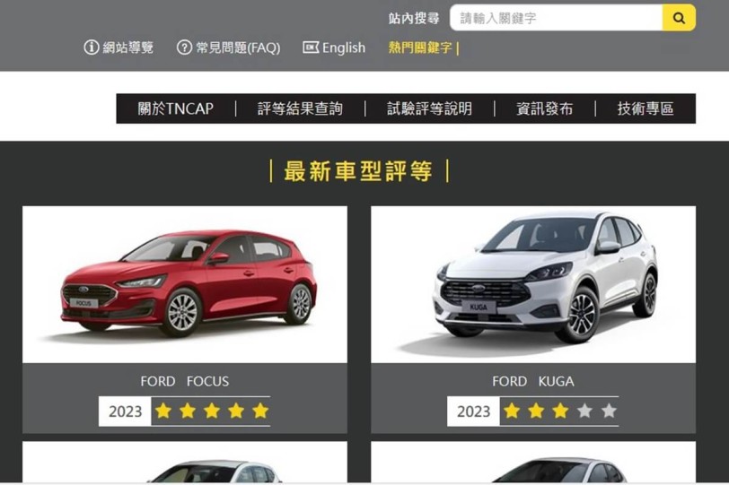 臺灣2023第三季TNCAP新車安全評等報告發佈：Ford Focus獲五星評等；Kuga獲三星