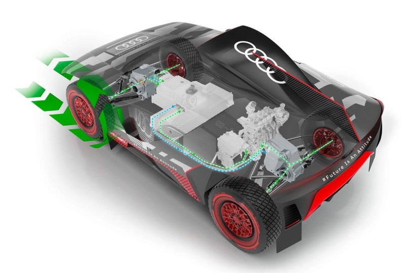 Audi達卡拉力賽車RS Q e-tron中的高壓電池