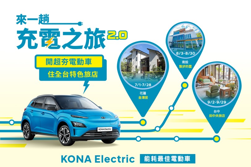 暑季出遊  準備瘋搶好玩的住房送電動車體驗  KONA Electric充電之旅2.0好評再推出