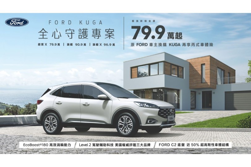 Ford火熱暑期強檔好評延續  Kuga指定車型舊換新限時79.9萬元起、Focus本月入主享乙式險輕鬆月付7,999元