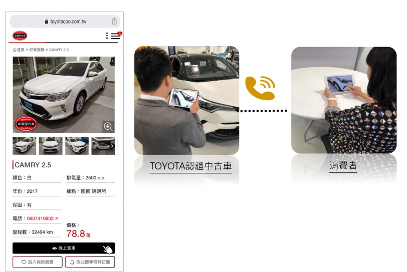 TOYOTA認證中古車官網全面改版升級 率先導入『線上賞車』，由專人直播介紹車款