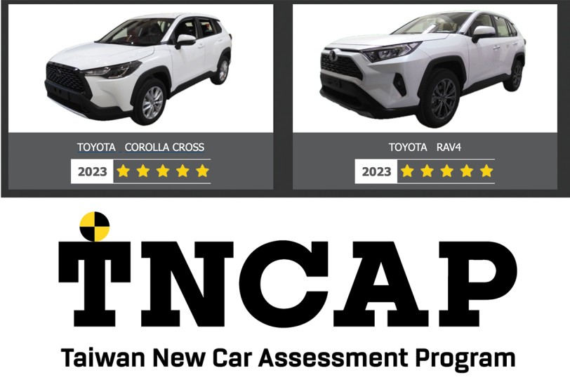 首批 TNCAP 撞擊測試結果出爐，Toyota Corolla Cross、RAV4 分別榮獲五顆星殊榮