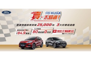 「Ford Kuga 賣太超過!」熱銷優惠登場 舊換新現金價84.9萬起