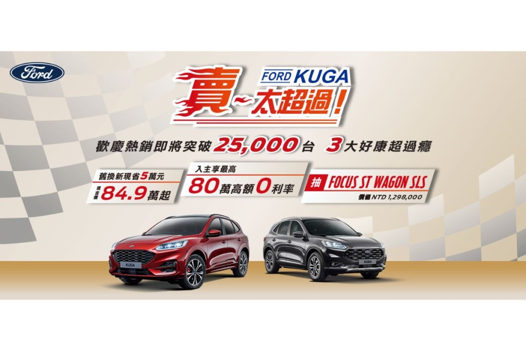 「Ford Kuga 賣太超過！」熱銷優惠登場 舊換新現金價84.9萬起