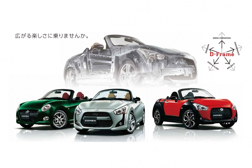 S-FR 開發案後繼，Toyota 將以 Daihatsu Copen 為基礎推出 GR 子品牌 FF 小跑車！