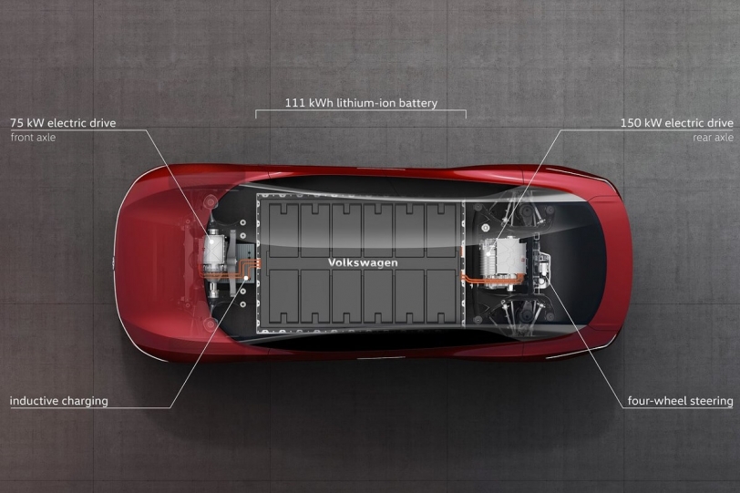 Volkswagen認為量子電腦技術將會是電池技術突破的關鍵