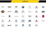 2020台北車展倒數,參展品牌場館配置圖曝光!
