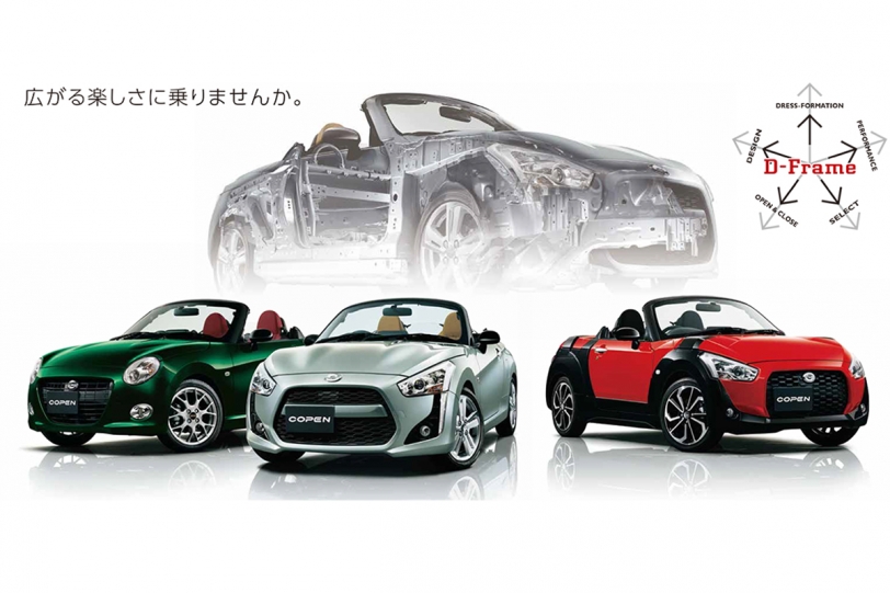 挽救低迷銷量，Toyota Gazoo Racing 操刀 Daihatsu Copen GR SPORT 迎戰 S660!