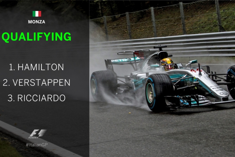 史上第一最多桿位，Lewis Hamilton在Monza破紀錄！